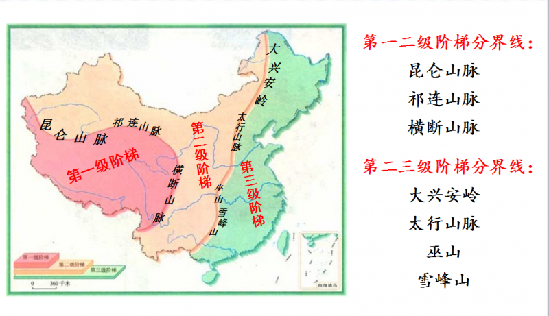 地理常识积累大恶补(二) 四大高原:青藏高原,内蒙古高原,黄土高原