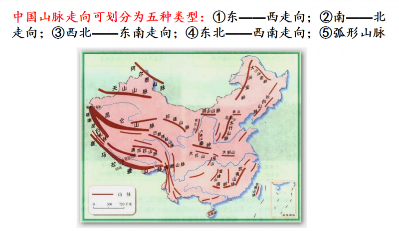 三大平原:东北平原,华北平原,长江中下挝平原.