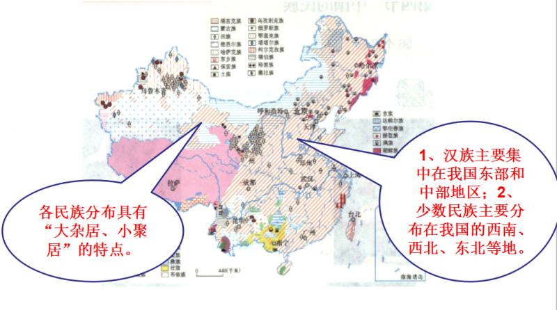 常识积累:地理篇(二)中国的地形,人口和民族