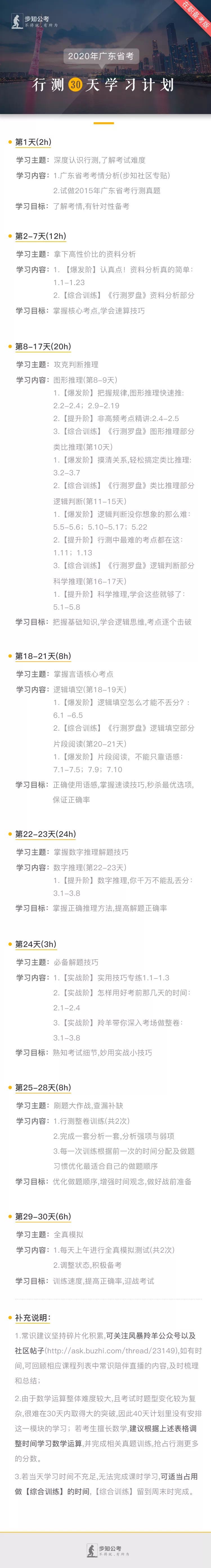 广东行测30天学习计划.jpg