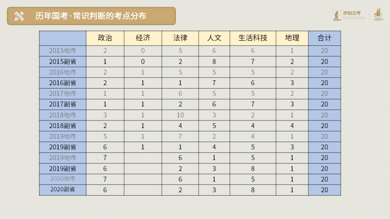 幻灯片3.PNG