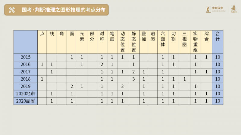 幻灯片9.PNG