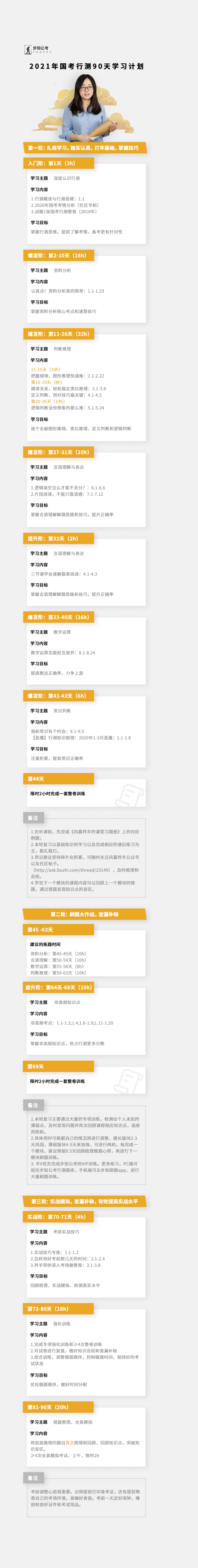2021年国考行测90天学习计划.png
