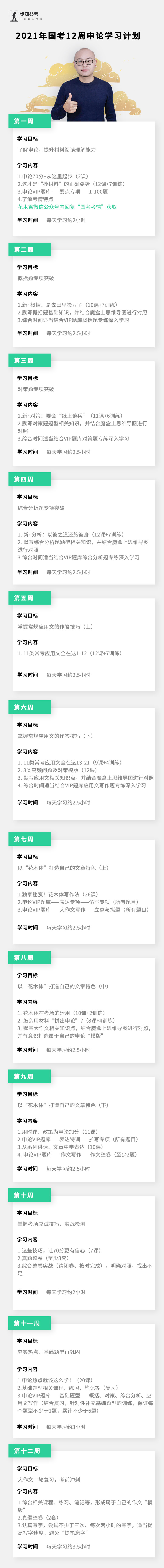 2021国考12周计划_03.jpg
