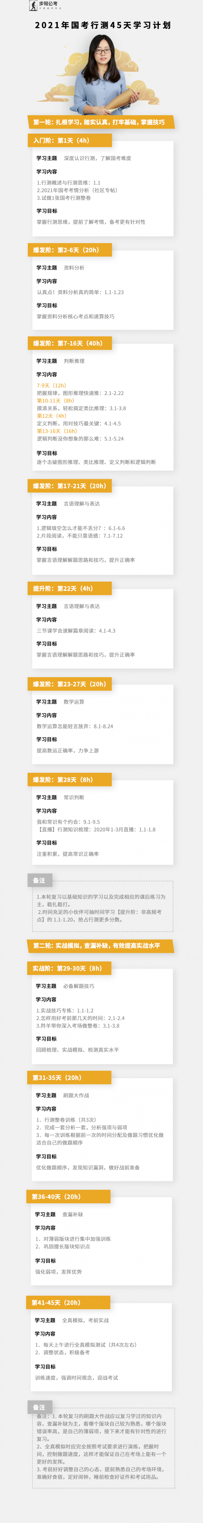 行测国考45天学习计划_02.png