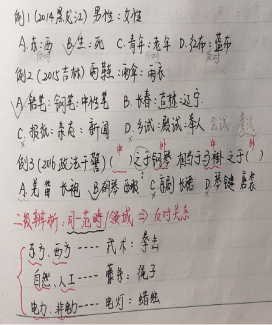 摸清关系,找到与题干符合逻辑关系的"初恋—类比推理